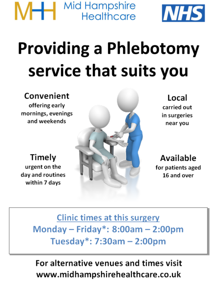 phlebotomy poster