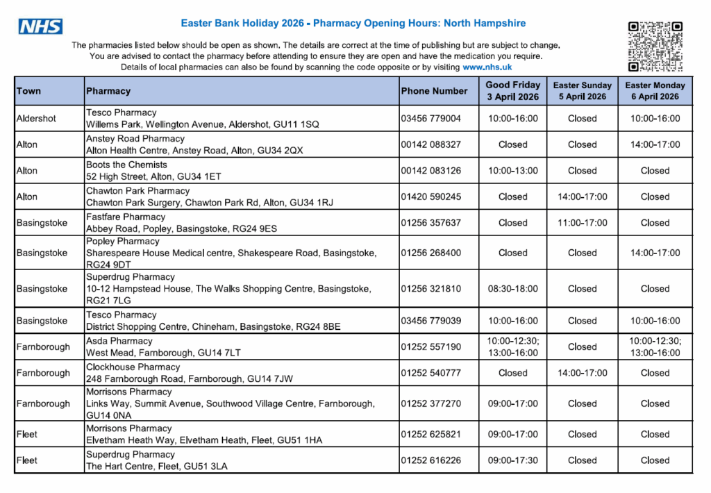 Easter Bank Holiday - Pharmacy